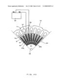 Stator diagram and image