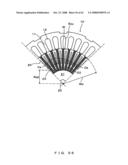 Stator diagram and image