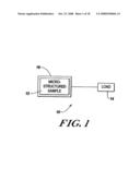 SYSTEMS AND METHODS FOR LIGHT ABSORPTION AND FIELD EMISSION USING MICROSTRUCTURED SILICON diagram and image