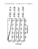 SYSTEMS AND METHODS FOR LIGHT ABSORPTION AND FIELD EMISSION USING MICROSTRUCTURED SILICON diagram and image