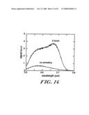 SYSTEMS AND METHODS FOR LIGHT ABSORPTION AND FIELD EMISSION USING MICROSTRUCTURED SILICON diagram and image