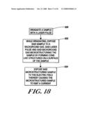 SYSTEMS AND METHODS FOR LIGHT ABSORPTION AND FIELD EMISSION USING MICROSTRUCTURED SILICON diagram and image