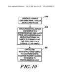 SYSTEMS AND METHODS FOR LIGHT ABSORPTION AND FIELD EMISSION USING MICROSTRUCTURED SILICON diagram and image