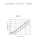 Active matrix organic light emitting diode display diagram and image