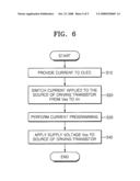 Active matrix organic light emitting diode display diagram and image