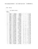 Light-Emitting Element, Light-Emitting Device, and Electronic Appliance diagram and image