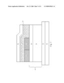 ORGANIC ELECTROLUMINESCENT STRUCTURE AND METHOD OF MAKING THE SAME diagram and image