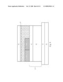 ORGANIC ELECTROLUMINESCENT STRUCTURE AND METHOD OF MAKING THE SAME diagram and image