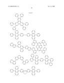 ORGANIC ELECTROLUMINESCENCE DEVICE diagram and image