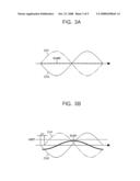 BACKLIGHT INVERTER AND LIQUID CRYSTAL DISPLAY USING THE SAME diagram and image