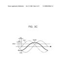 BACKLIGHT INVERTER AND LIQUID CRYSTAL DISPLAY USING THE SAME diagram and image