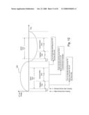 Multiple Location Load Control System diagram and image