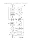 Multiple Location Load Control System diagram and image