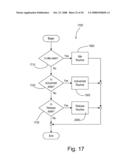 Multiple Location Load Control System diagram and image