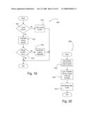 Multiple Location Load Control System diagram and image