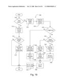 Multiple Location Load Control System diagram and image