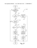 Multiple Location Load Control System diagram and image