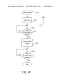 Multiple Location Load Control System diagram and image