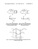 METHOD AND SYSTEM FOR OPEN LAMP PROTECTION diagram and image