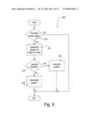 Method of controlling a motorized window treatment diagram and image