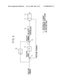 CONTROL DEVICE HAVING EXCESSIVE-ERROR DETECTION FUNCTION diagram and image