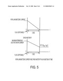 METHOD OF STARTING A SYNCHRONOUS MOTOR WITH A BRUSHLESS DC EXCITER diagram and image