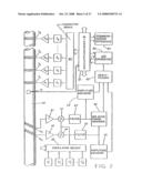 Electromagnetic Wave Resistivity Tool Having a Tilted Antenna for Geosteering Within a Desired Payzone diagram and image