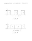 Electromagnetic Wave Resistivity Tool Having a Tilted Antenna for Geosteering Within a Desired Payzone diagram and image