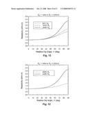 Electromagnetic Wave Resistivity Tool Having a Tilted Antenna for Geosteering Within a Desired Payzone diagram and image