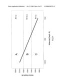 Electromagnetic Wave Resistivity Tool Having a Tilted Antenna for Geosteering Within a Desired Payzone diagram and image