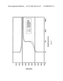 Electromagnetic Wave Resistivity Tool Having a Tilted Antenna for Geosteering Within a Desired Payzone diagram and image