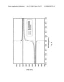 Electromagnetic Wave Resistivity Tool Having a Tilted Antenna for Geosteering Within a Desired Payzone diagram and image