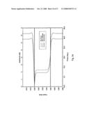 Electromagnetic Wave Resistivity Tool Having a Tilted Antenna for Geosteering Within a Desired Payzone diagram and image