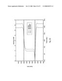 Electromagnetic Wave Resistivity Tool Having a Tilted Antenna for Geosteering Within a Desired Payzone diagram and image