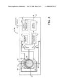 Magnetic flowmeter output verification diagram and image