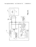 Magnetic flowmeter output verification diagram and image