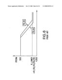 Semiconductor apparatus diagram and image