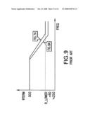 Semiconductor apparatus diagram and image