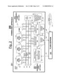 ASICs HAVING PROGRAMMABLE BYPASS OF DESIGN FAULTS diagram and image