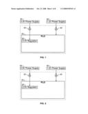 Low-power transceiver architectures for programmable logic integrated circuit devices diagram and image