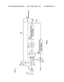 Low-power transceiver architectures for programmable logic integrated circuit devices diagram and image