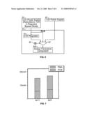 Low-power transceiver architectures for programmable logic integrated circuit devices diagram and image