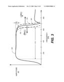 Phase-Locked Loop Based Controller for Adjusting an Adaptive Continuous-Time Filter diagram and image