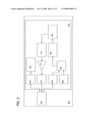 OSCILLATOR CIRCUIT AND SEMICONDUCTOR DEVICE INCLUDING THE SAME diagram and image