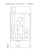 OSCILLATOR CIRCUIT AND SEMICONDUCTOR DEVICE INCLUDING THE SAME diagram and image