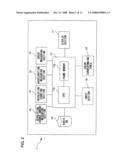 Display Device, Vehicle, Method for Displaying, Program for Displaying and Recording Medium of Same diagram and image