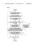 Display Device, Vehicle, Method for Displaying, Program for Displaying and Recording Medium of Same diagram and image