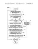 Display Device, Vehicle, Method for Displaying, Program for Displaying and Recording Medium of Same diagram and image