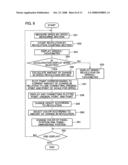 Display Device, Vehicle, Method for Displaying, Program for Displaying and Recording Medium of Same diagram and image