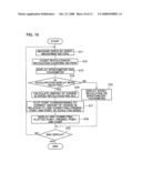 Display Device, Vehicle, Method for Displaying, Program for Displaying and Recording Medium of Same diagram and image